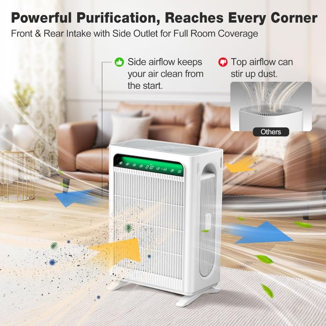 KNKA APH4000 HEPA Air Purifier – bedroom or large-room purifier with washable pre-filter, AQI display, sleep and pet modes, removes dust, pollen, and allergens up to 1,695 sq ft.
