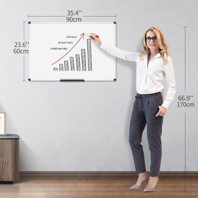VIZ-PRO magnetic dry erase board with aluminum frame mounted in a Pennsylvania home office