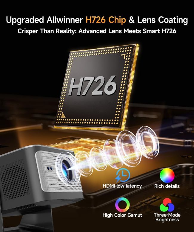 Magcubic Smart Projector for home entertainment